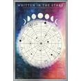 thumbnail image 1 of Astrological Chart Wall Poster, 22.375" x 34", Framed, 1 of 2