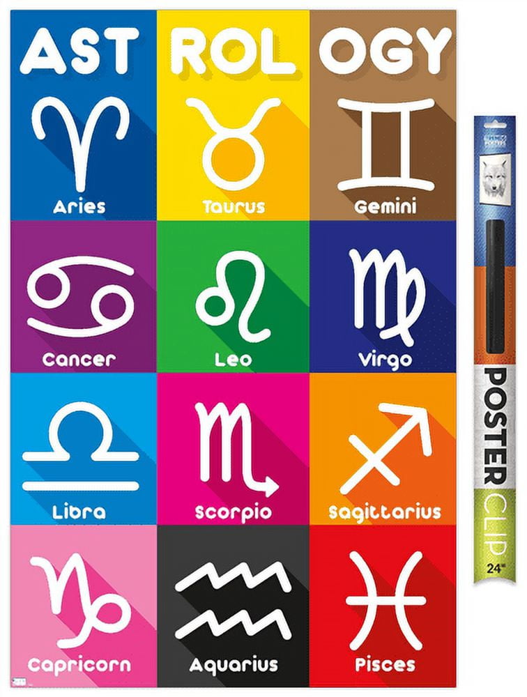 Astrology Grid Wall Poster, 22.375" x 34"