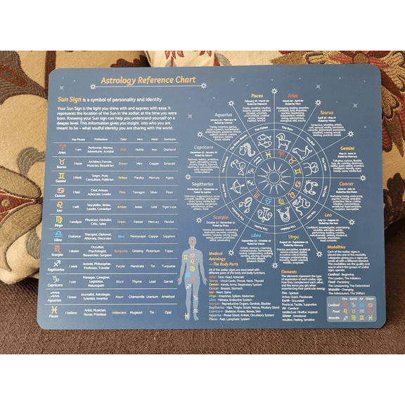 Astrology Reference Chart Guide  Double-Sided 8.5"x11" Durable Rigid Vinyl