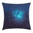 thumbnail image 1 of Astrology Throw Pillow Cushion Cover, Fortune Telling Birth Chart Zodiac Signs in Space Geometrical Image, Decorative Square Accent Pillow Case, 18 X 18 Inches, Turquoise Blue and White, by Ambesonne, 1 of 2