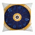 thumbnail image 1 of Astrology Throw Pillow Cushion Cover, Natal Birth Chart Zodiac Horoscope Signs in Wheel Shape with Dots Stars, Decorative Square Accent Pillow Case, 24 X 24 Inches, Blue White and Gold, by Ambesonne, 1 of 2
