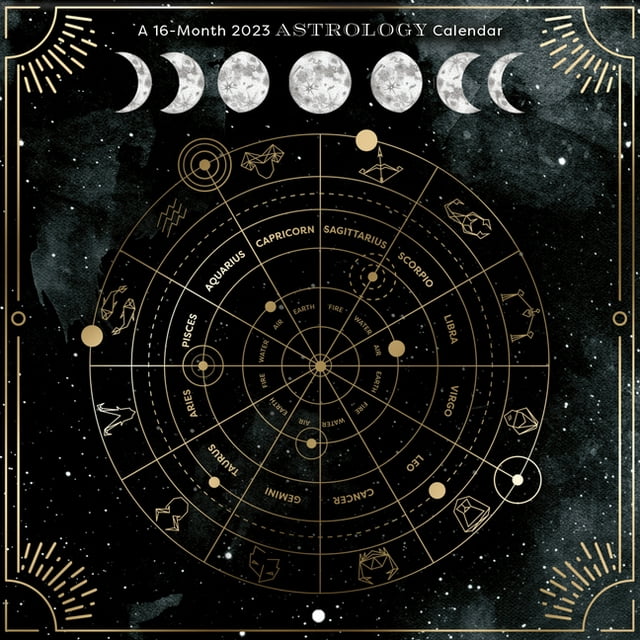 Astrology Wall (Calendar)
