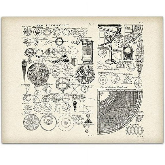 Astronomy Charts and Illustrations Art Print - 11x14 Unframed Art Print - Great Gift For Space Lovers