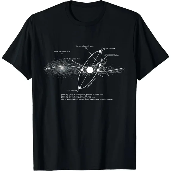 Astronomy Lover Solar Systems Diagram T-Shirt – Astronomer Space Gift Tee