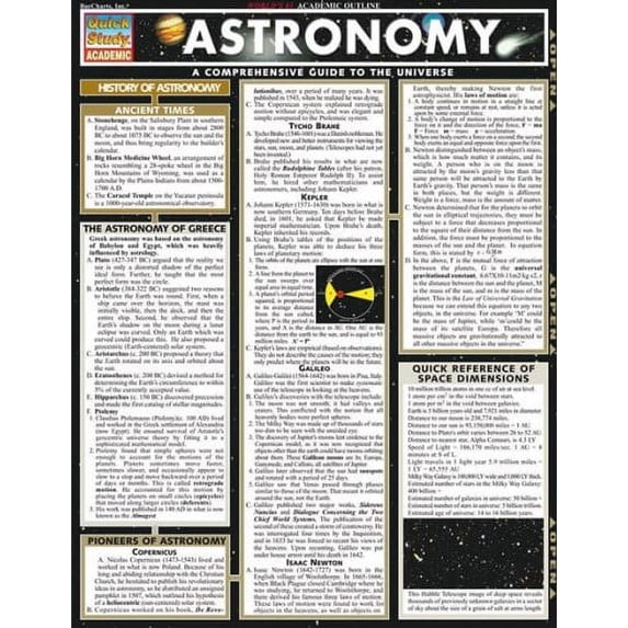 Astronomy (Other)
