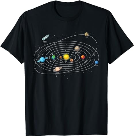 Astronomy Solar System Planets Universe T-Shirt - Walmart.com