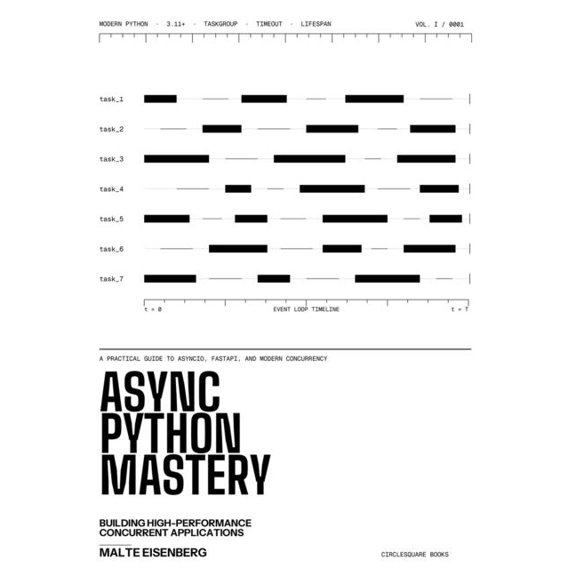 Async Python Mastery: Building High-Performance Concurrent Applications, (Paperback)