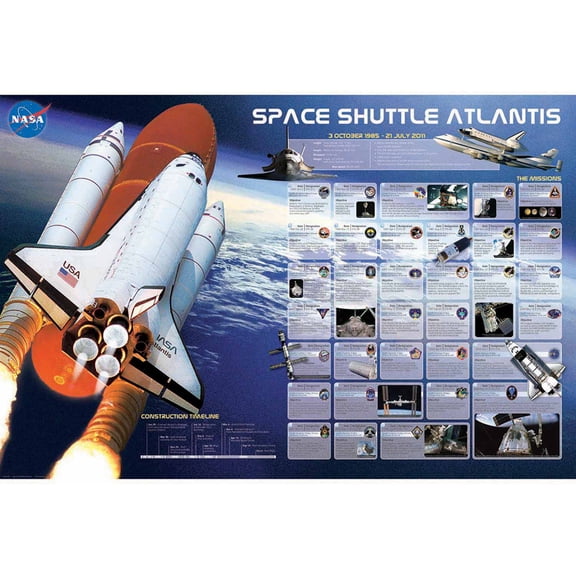 Atlantis Shuttle Missions Educational Chart