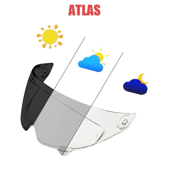 Atlas Photochromic shield replacement for RUROC Atlas 3.0, Atlas 4.0 face shield uv protected