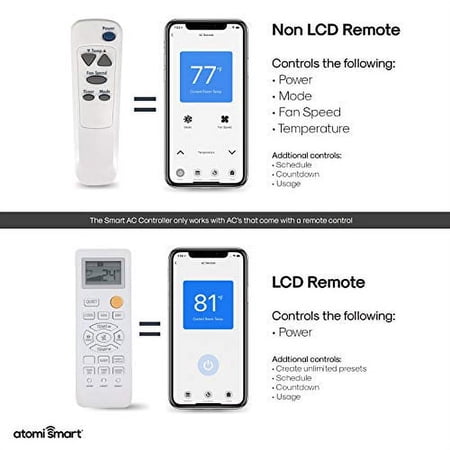 Vendor Name Smart Ac Adapter