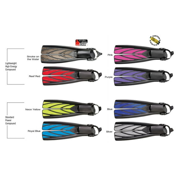 Atomic Aquatics Split Fins