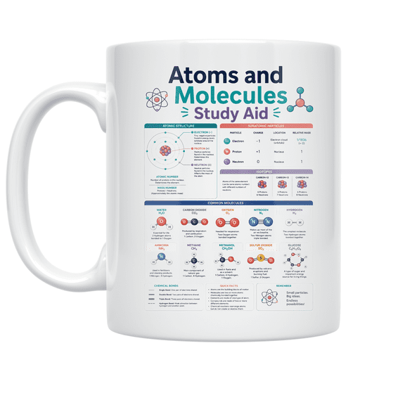 Atoms and Molecules Study Aid - Chemistry Student - 11 oz Ceramic Coffee Mug