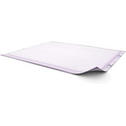 Attends Supersorb Maximum Disposable Underpads for Incontinence, 30"x36" 20 Count