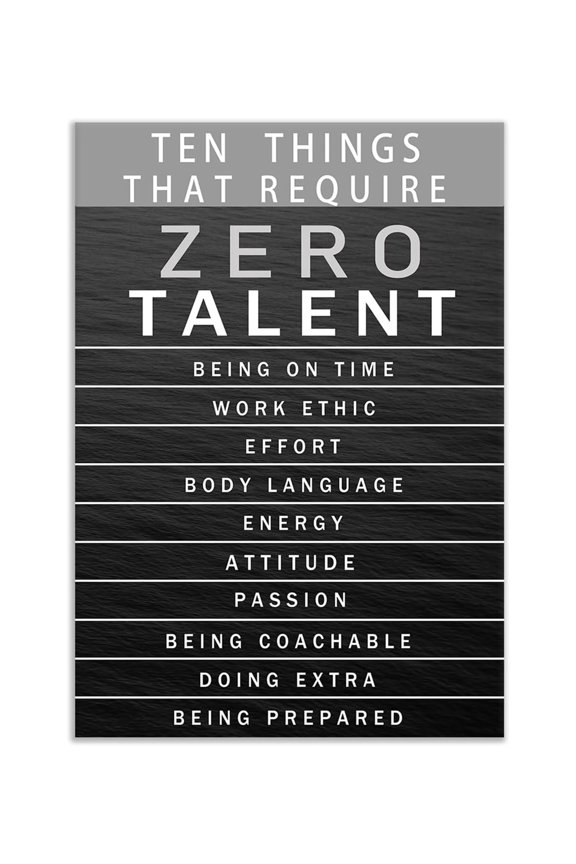 Attitude is Everything Wall Art, 10 Zero Talent Qualities & Inspiring Business Quotes, Motivational Print for Professionals, Managers, Office Motivation