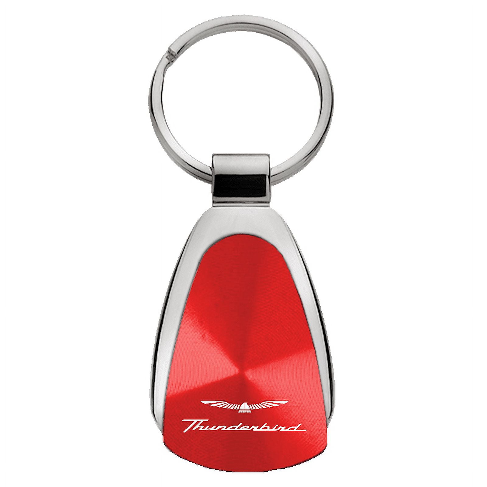 Thunderbird keyring deals