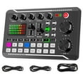 Audio Mixer,Live Sound Card and Audio Interface with DJ Mixer Effects