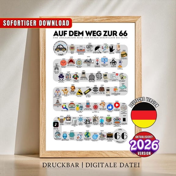 Auf dem Weg zur 66, 1960 Birthday Poster, Route to 66, 66th Birthday , Road to 66 Years Ago Back In 1960 Print, Born in 1960 Party Decor, Unframed Paper Poster 8x10in