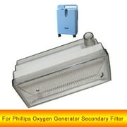 Augper Clearance Filter Repalcement Accessories 5L Oxygen Concentrator Inlet Filter