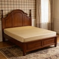 thumbnail image 1 of AuroraX Bed Sheets Satin Queen Size Fitted Sheets Cooling,Sold Separately Deep Pockets Beige Double Bed Sheet for Summer, 1 of 6