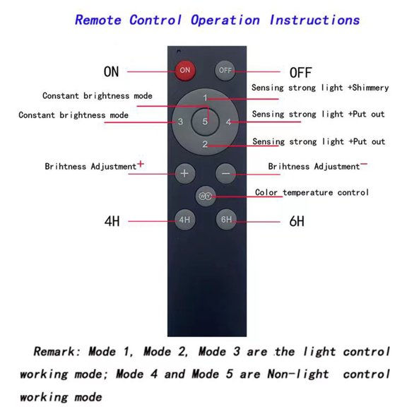 AuroraX Solar Powered Wall Security Light Motion Sensor Solar Courtyard Light Remote Control LED Dimmable Waterproof Yard Lighting Solution Black