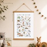 Australian Alphabet A-Z Aussie Icons Nursery Poster , Poster Print Only ...