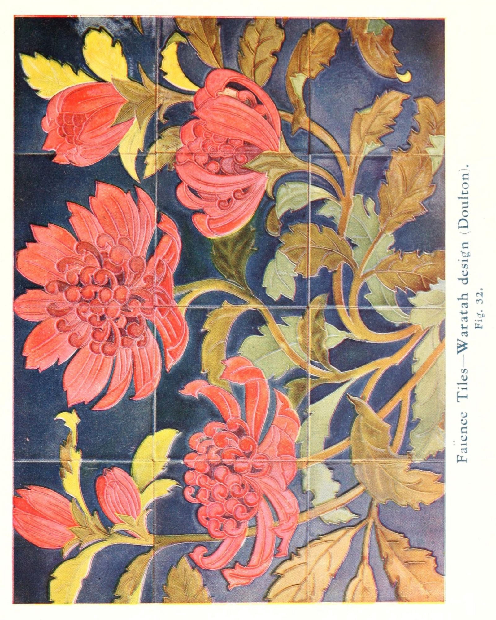 Australian Flora in Applied Art 1915-2 Canvas Art - (24 x 36)