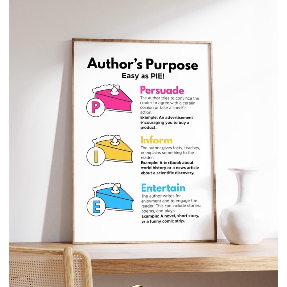 Author's Purpose Poster, Literacy Decor, Unframed Paper Poster 8x10in