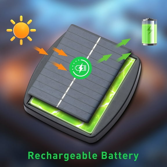 Autlaycil Patio Umbrella Solar Panels, 1.2W, 1200mAh, Replacement