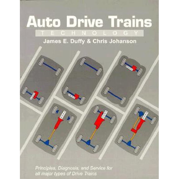 Pre-Owned Auto Drive Trains : Technology