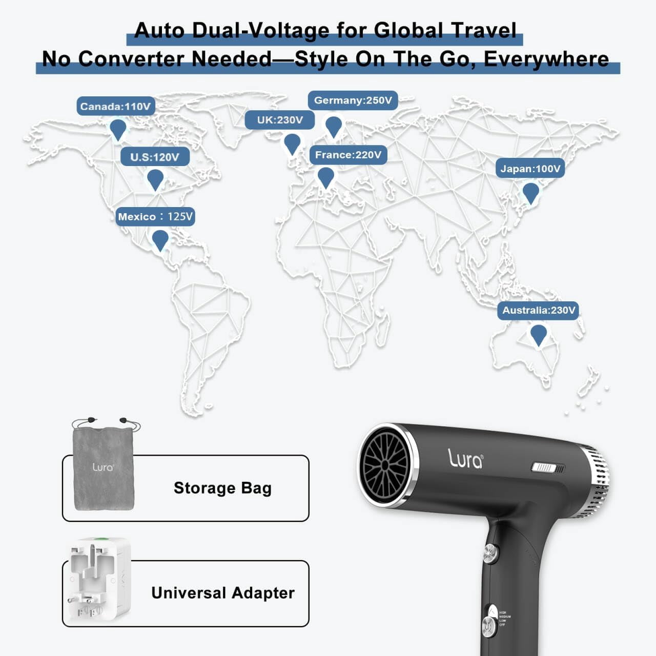 Auto Dual Voltage Travel Hair Dryer 1200W Lightweight Foldable Blow ...