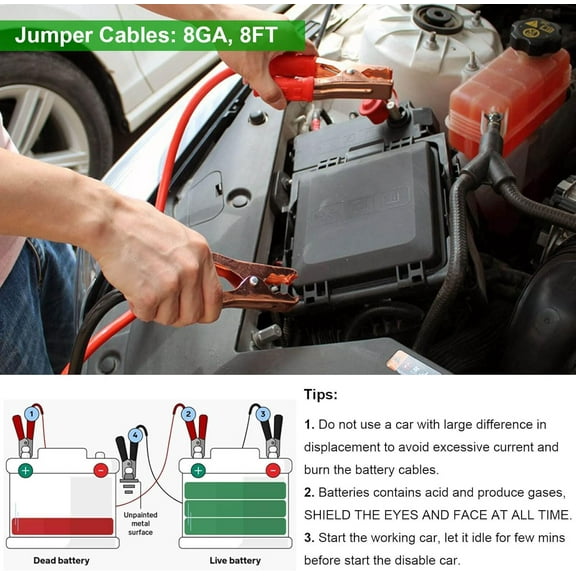 Auto Emergency Kit, 55-Piece Car Emergency Roadside Kit with Jumper Cables, First Aid Kit, Safety Hammer, Goggles, Tow Ropes and More Ideal Car Essential Accessories for Women and Men