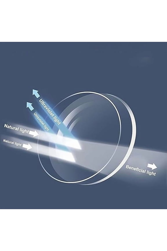 Auto Focus Smart Glasses - Visual Synchronization Eyewear with Blue Light Blocking Protection HD Lenses
