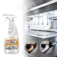 Auto Paint, White Car Interior Cleaning, Stainless Steel Agent Kitchen
