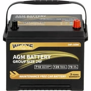 Weize Platinum AGM 12V Automotive Battery, Group 24F, 710 CCA Top Post for Car