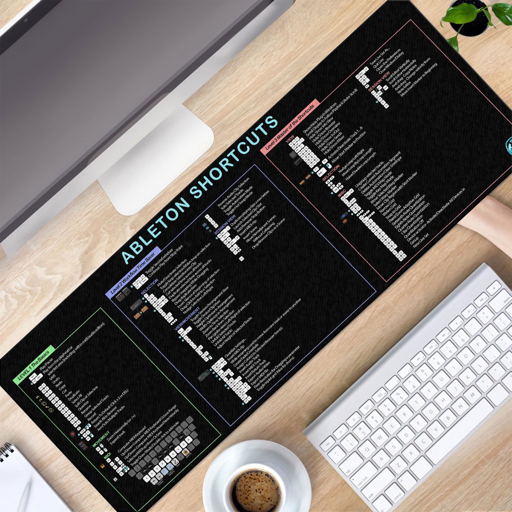 Ableton Shortcuts Mouse Pad – Large Gaming Desk Mat for Music Producers – Mouse Mat Non-Slip, Extended XXL Keyboard & Mouse Mat for Studio & DJ Setup KMH