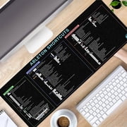 Ableton Shortcuts Mouse Pad   Large Gaming Desk Mat for Music Producers   Mouse Mat Non-Slip, Extended XXL Keyboard & Mouse Mat for Studio & DJ Setup KMH