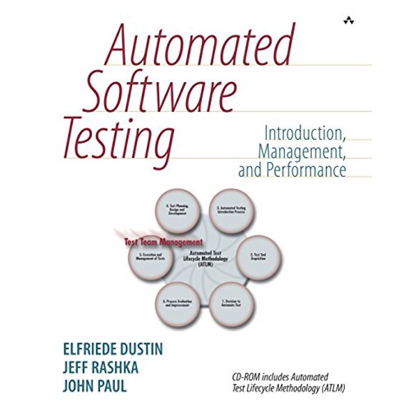 Pre-Owned Automated Software Testing: Introduction, Management, and Performance: Introduction, Management, and Performance Paperback