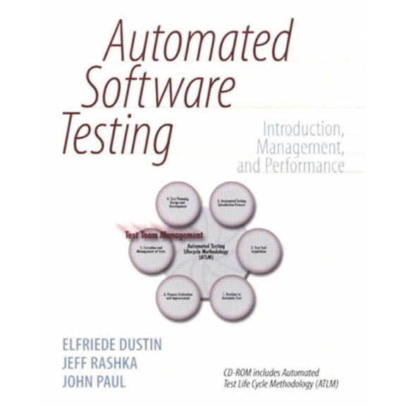 Pre-Owned Automated Software Testing: Introduction, Management, and Performance [With CDROM] (Paperback) 0201432870 9780201432879