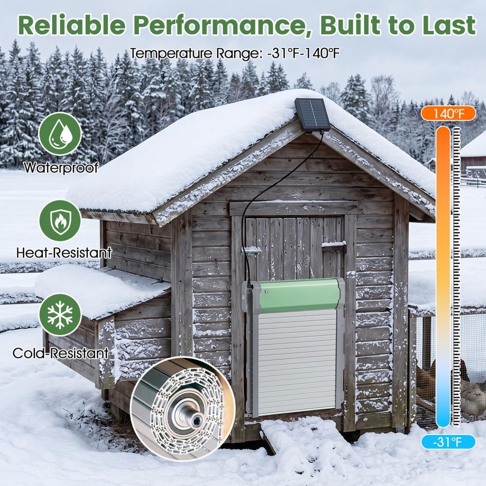 Automatic Chicken Coop Door with Remote Control, Light Sensor, Timer ...