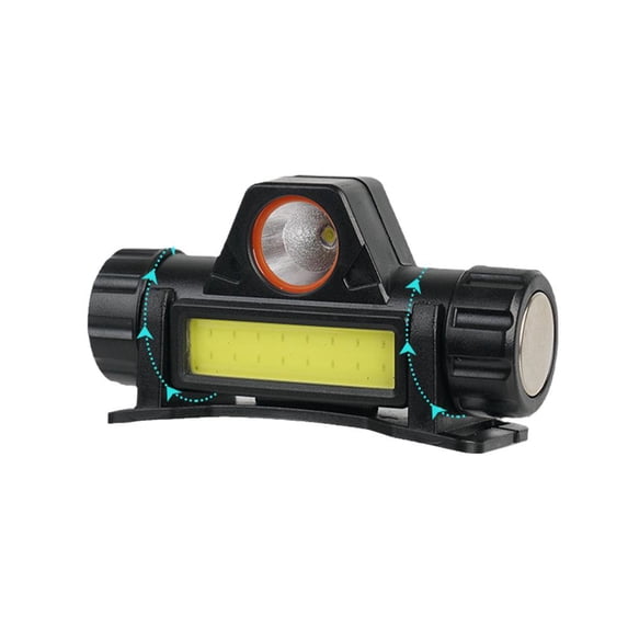 Automatic Darkening Welding Helmet with Rechargeable Headlamp, Lightweight Headmounted Welder Mask for ARC, MIG, TIG Welding
