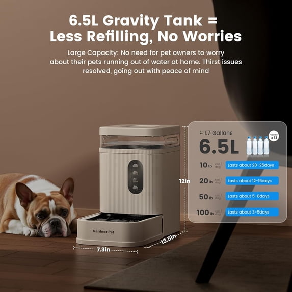 Automatic Dog Water Dispenser Gravity Waterer with Stainless Steel Bowl, 6.5L Large Capacity BPA-Free Noise-Free for Dogs Cats Pets (White)