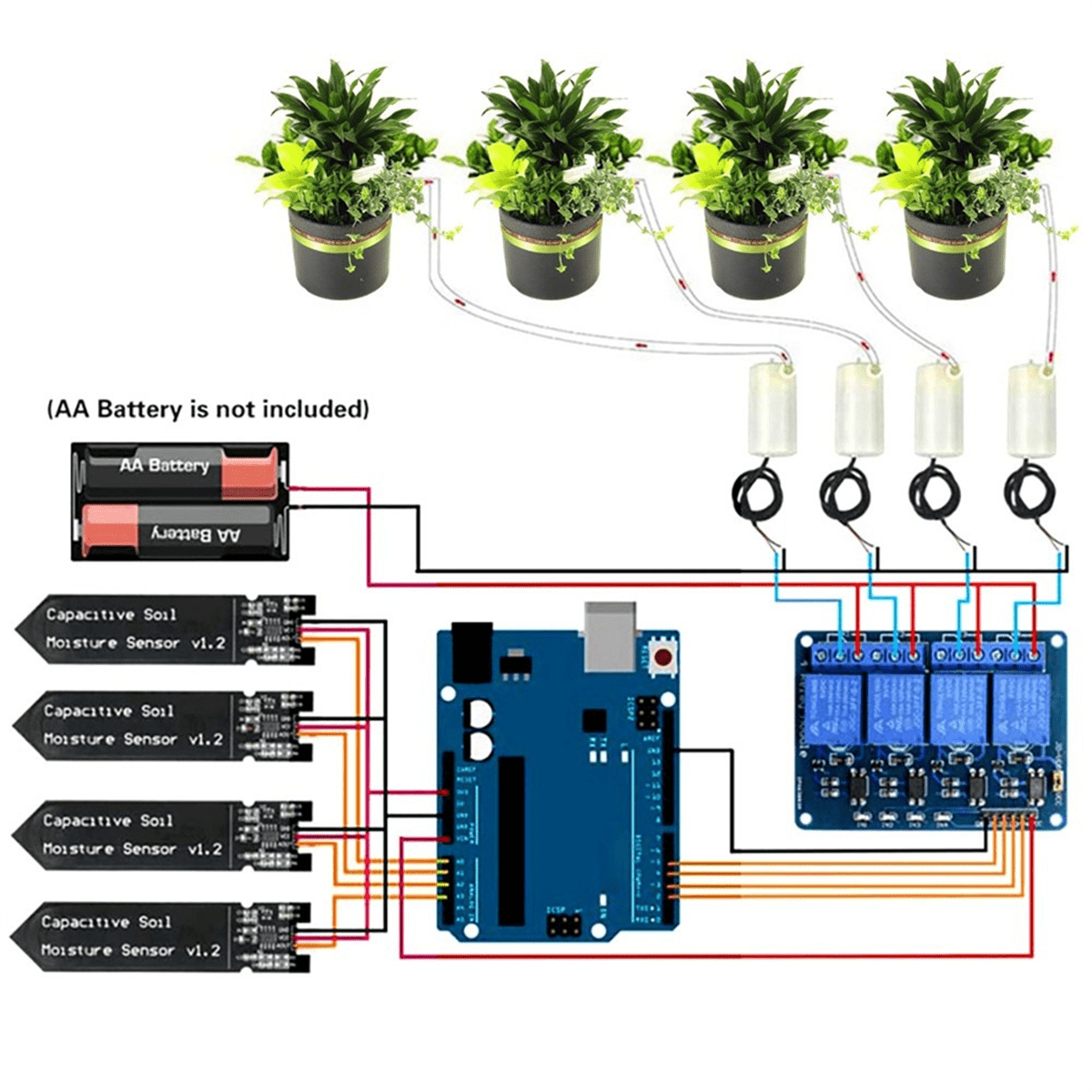 Automatic Irrigation System Kit DIY Self Watering Garden Greenhouse