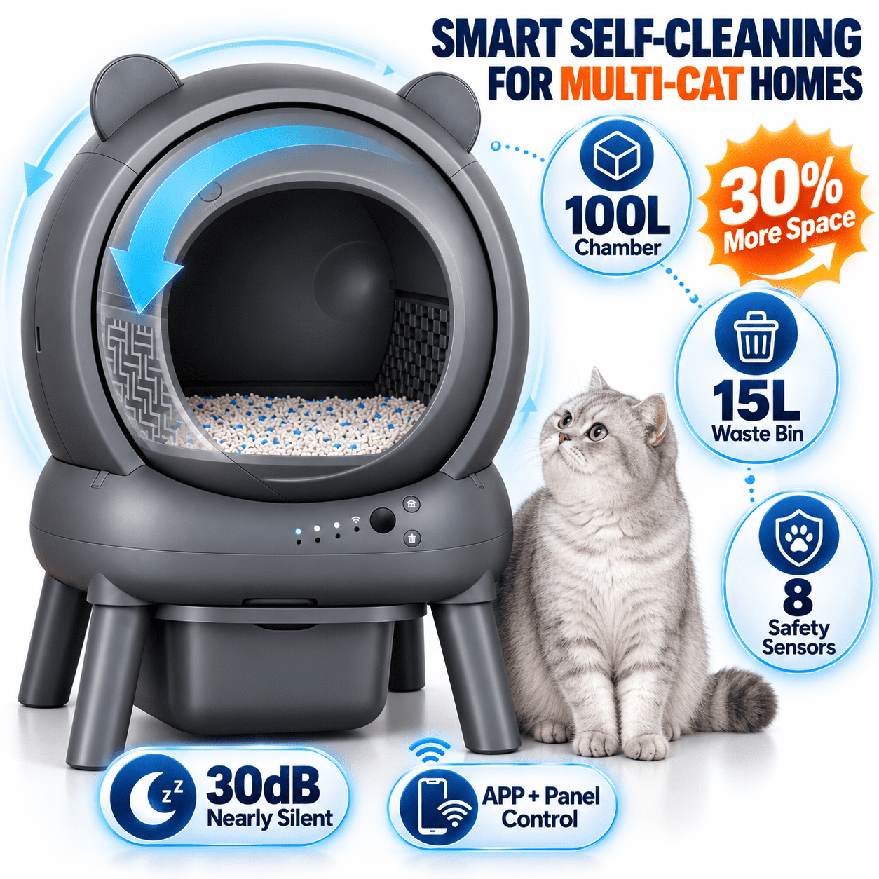 Automatic Litter Box, Smart Self Cleaning Cat Litter Box, 8-Sensor Protection, Odor Removal, 3 Cleaning Modes, Quiet WiFi App Controlled Cat Litter Box for Multi-Cat Household