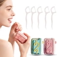 thumbnail image 1 of Automatic Pop-Up Portable Floss Dispenser with 50 Pcs Dental Floss for Purse, Pocket, Traveling, Dinner, Portable Refillable Dental Flosses Pick Dispenser Storage Case for Tooth Care (2 Packs), 1 of 7