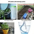 thumbnail image 1 of Automatic Watering Cotton Rope, DIY Greenery Watering Device System, 30-Feet Garden Irrigation Core, 1-Pack, 1 of 8