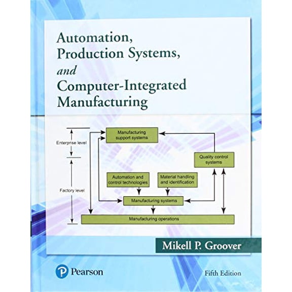 Pre-Owned Automation, Production Systems, and Computer-Integrated Manufacturing, 9780134605463, 0134605462, Hardcover, 5 edition