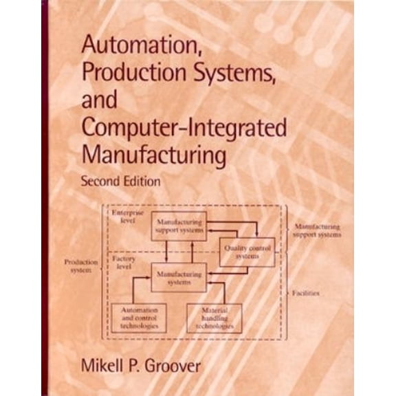 Pre-Owned Automation, Production Systems, and Computer-Integrated Manufacturing (Hardcover) 0130889784 9780130889782