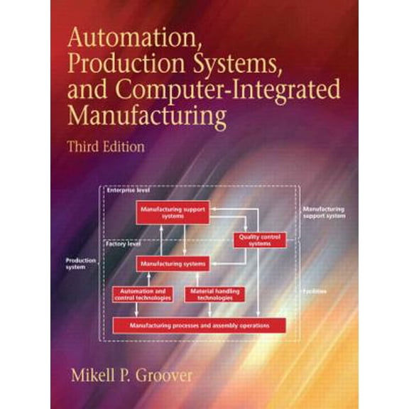 Pre-Owned Automation, Production Systems, and Computer-Integrated Manufacturing (Hardcover) 0132393212 9780132393218