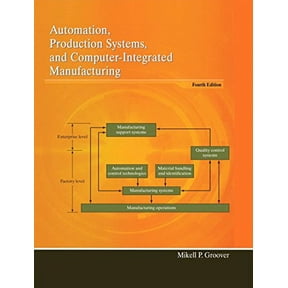 Pre-Owned Automation, Production Systems, and Computer-Integrated Manufacturing, 9780133499612, 0133499618, Hardcover, 4 edition
