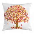 thumbnail image 1 of Autumn Throw Pillow Cushion Cover, Fall Season Maple Tree with Foliage in Warm Colors Romantic Nature Illustration, Decorative Square Accent Pillow Case, 24 X 24 Inches, Multicolor, by Ambesonne, 1 of 2